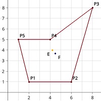 Polygon (Vieleck) aus Koordinaten der Eckpunkte berechnen